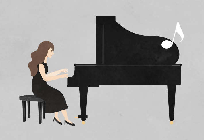 【Practical exam content】